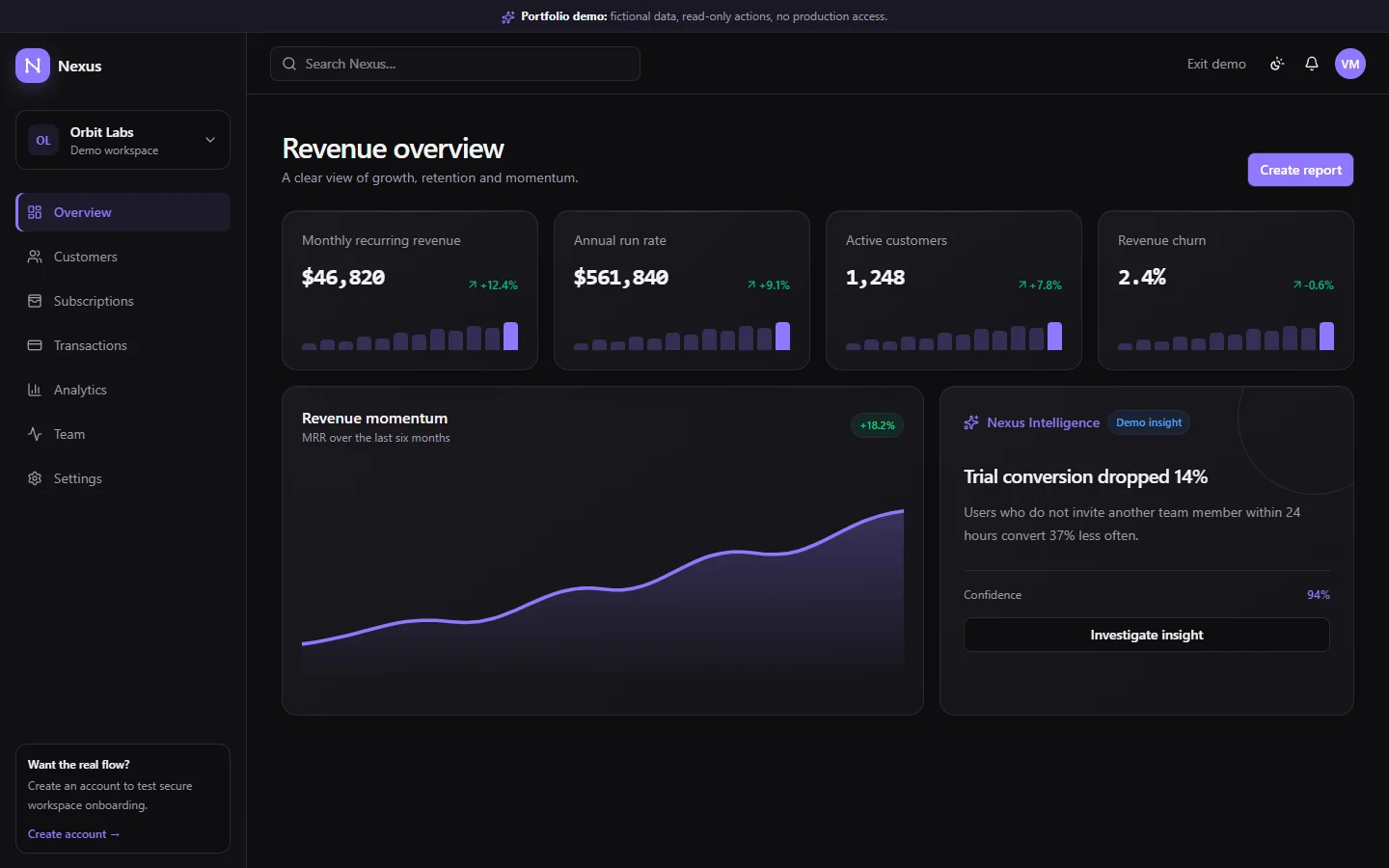 Nexus revenue dashboard with recurring revenue, customer metrics and a revenue chart, using fictional data